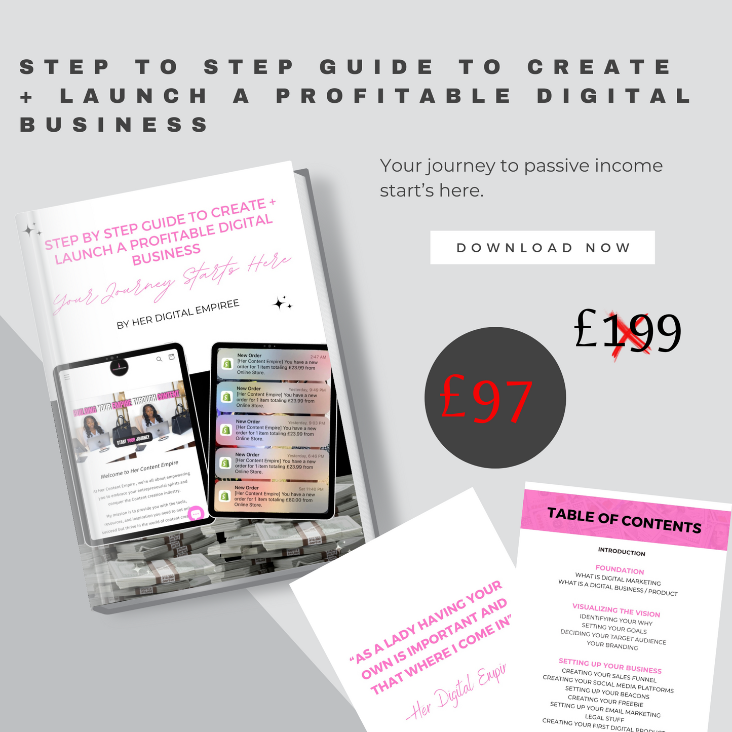 Step by Step guide to Create + Launch a Profitable Digital Business